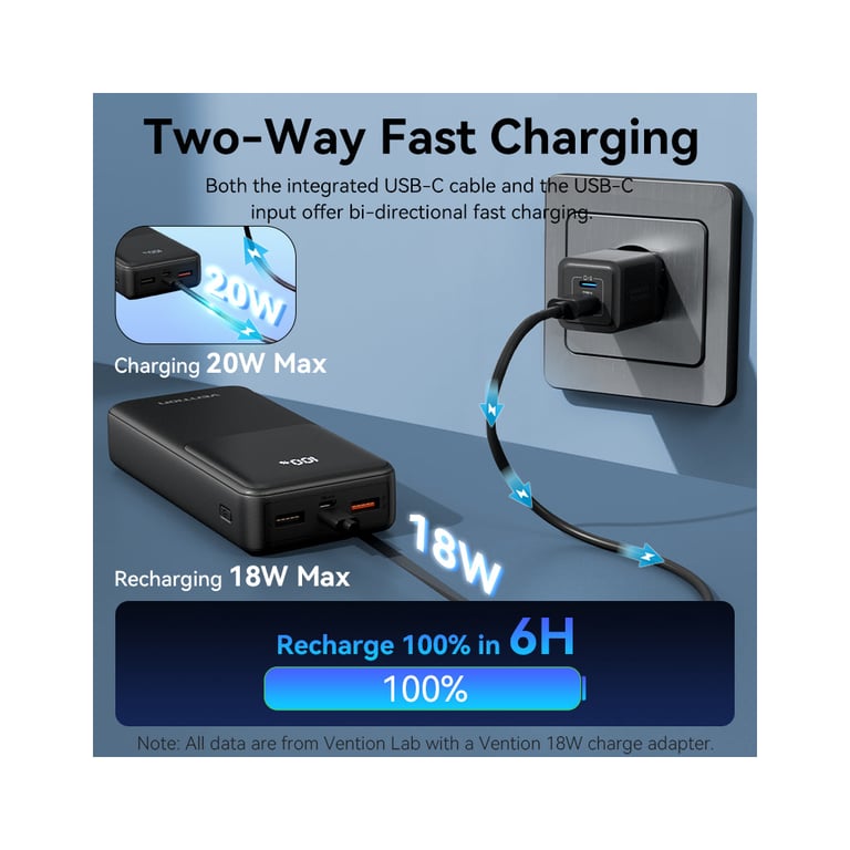 Батарея універсальна Vention 20000 mAh 22.5W with Built-in USB-C and Lightning Cables (FHPB0) - фото 10