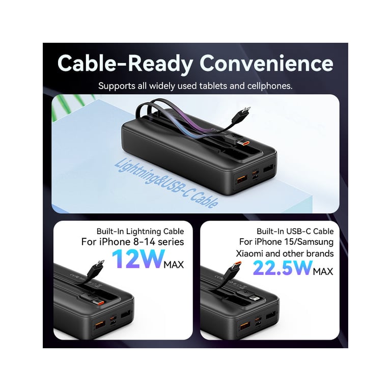 Батарея універсальна Vention 20000 mAh 22.5W with Built-in USB-C and Lightning Cables (FHPB0) - фото 3