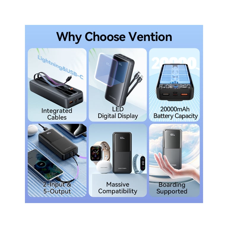 Батарея універсальна Vention 20000 mAh 22.5W with Built-in USB-C and Lightning Cables (FHPB0) - фото 5