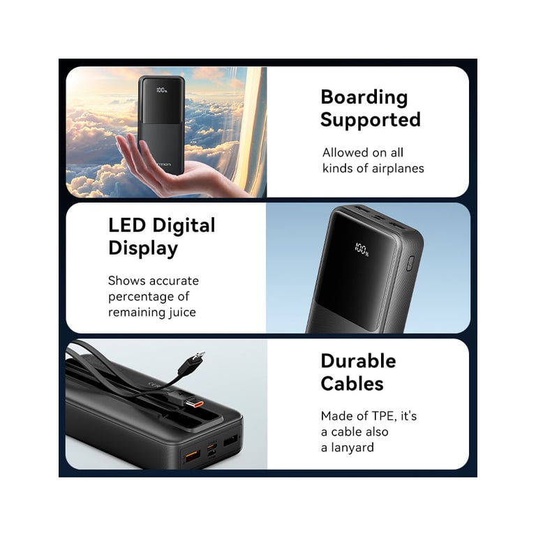 Батарея універсальна Vention 20000 mAh 22.5W with Built-in USB-C and Lightning Cables (FHPB0) - фото 6