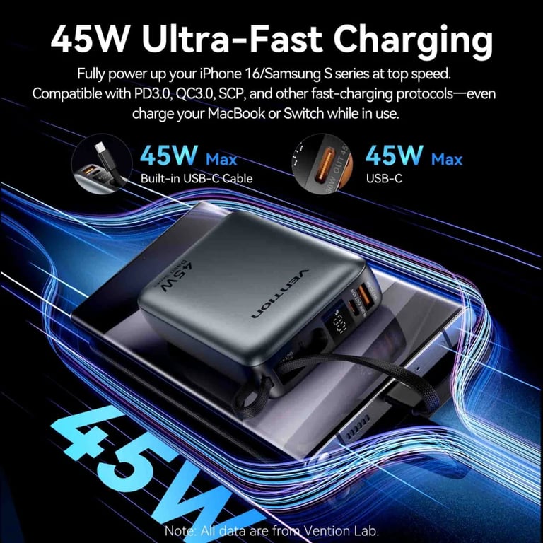 Батарея універсальна Vention 20000 mAh 45W Mini with Built-in USB-C Cable Gray (FHGH0) - фото 6