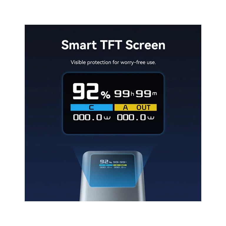 Батарея універсальна Vention 20000 mAh 100W Gray TFT Display Type (FKCH0) - фото 10