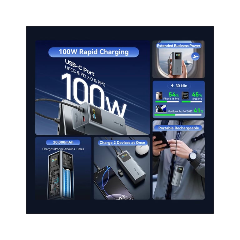 Батарея універсальна Vention 20000 mAh 100W Gray TFT Display Type (FKCH0) - фото 4