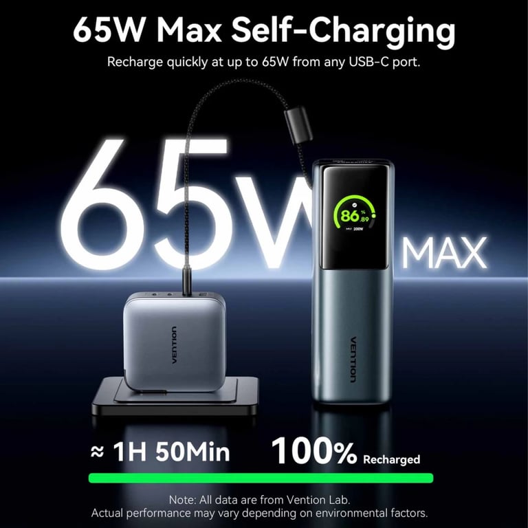 Батарея універсальна Vention 20000 mAh 165W Gray TFT Display Type (FKFH0) - фото 10