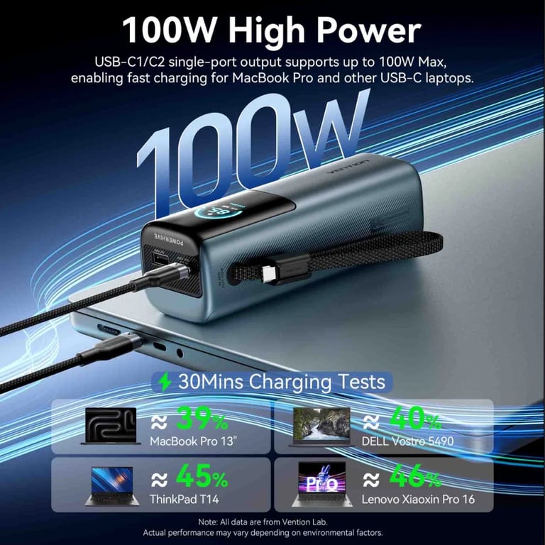 Батарея універсальна Vention 20000 mAh 165W Gray TFT Display Type (FKFH0) - фото 7
