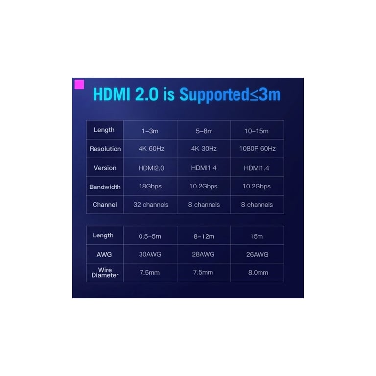 Кабель мультимедійний HDMI M to HDMI M 3.0m 4K60Hz black Vention (AACBI) - фото 10