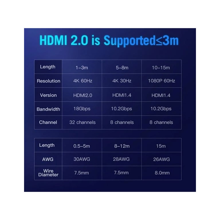 Кабель мультимедійний HDMI M to HDMI M 10.0m 4K30Hz black Vention (AACBL) - фото 2
