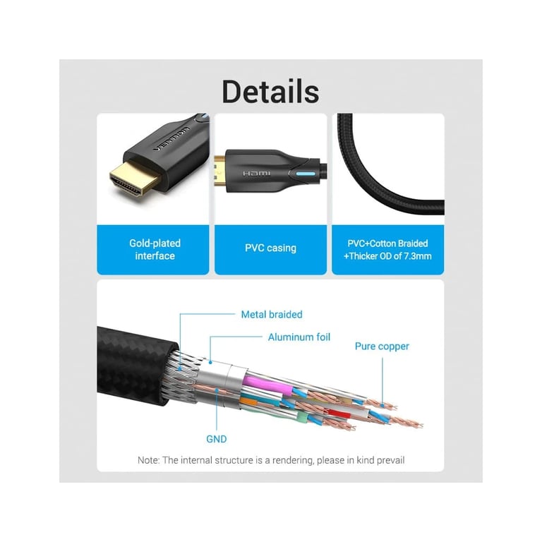 Кабель мультимедійний HDMI M to HDMI M 1.0m 8K60Hz cotton braided black Vention (AAUBF) - фото 3