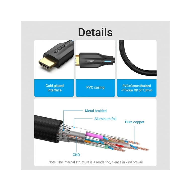 Кабель мультимедійний HDMI M to HDMI M 1.5m 8K60Hz cotton braided black Vention (AAUBG) - фото 6