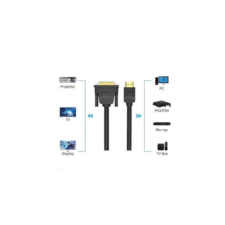 Кабель мультимедійний HDMI M to DVI M 1.0m 4K60Hz black Vention (ABFBF) - фото 5