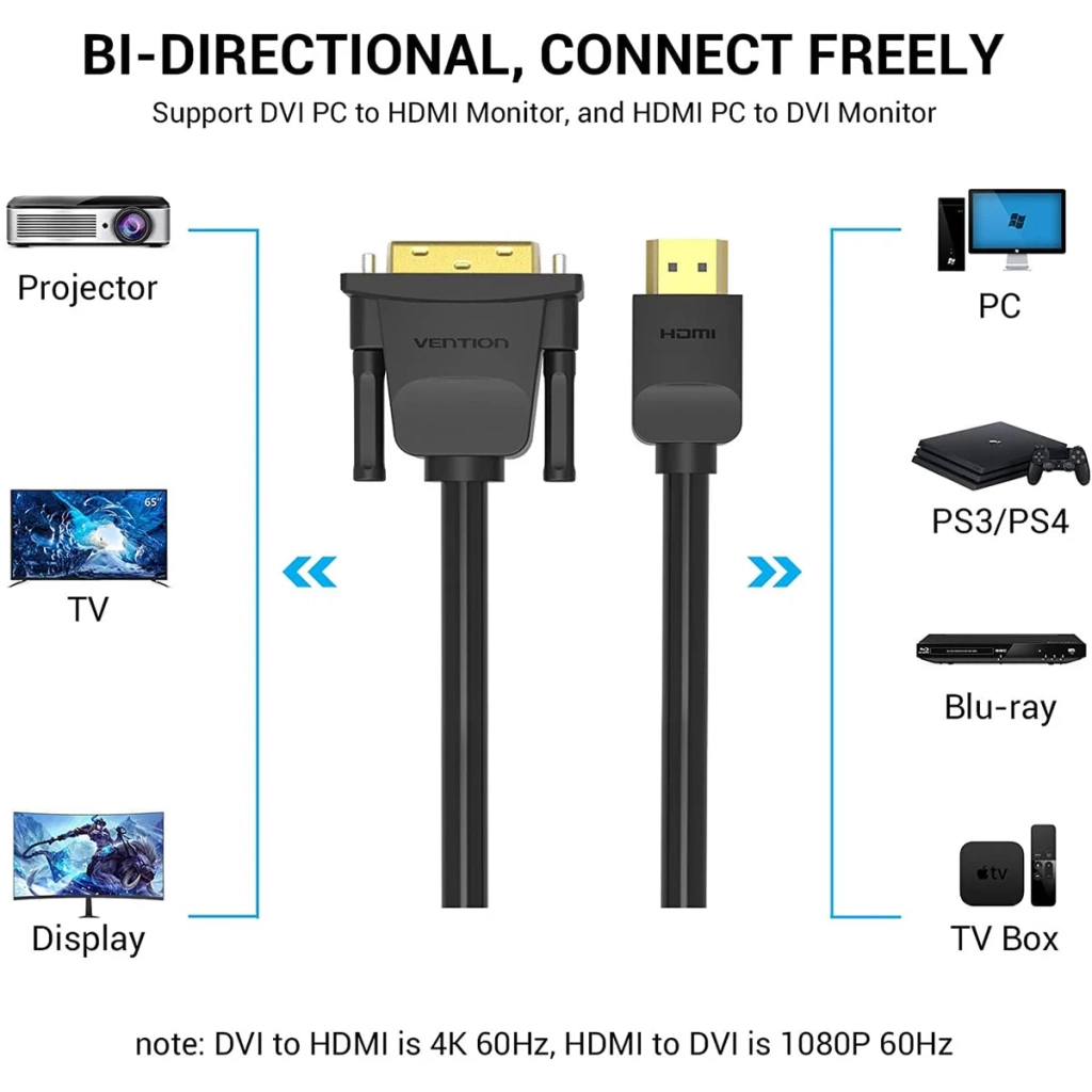 Кабель мультимедійний HDMI M to DVI M 2.0m 4K60Hz black Vention (ABFBH) - фото 1