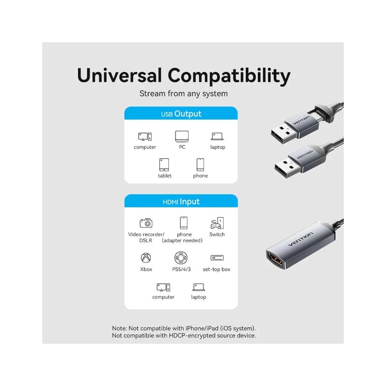 Перехідник USB-C + USB-A to HDMI M 0.1m video capture gray Vention (ACWHA) - фото 4