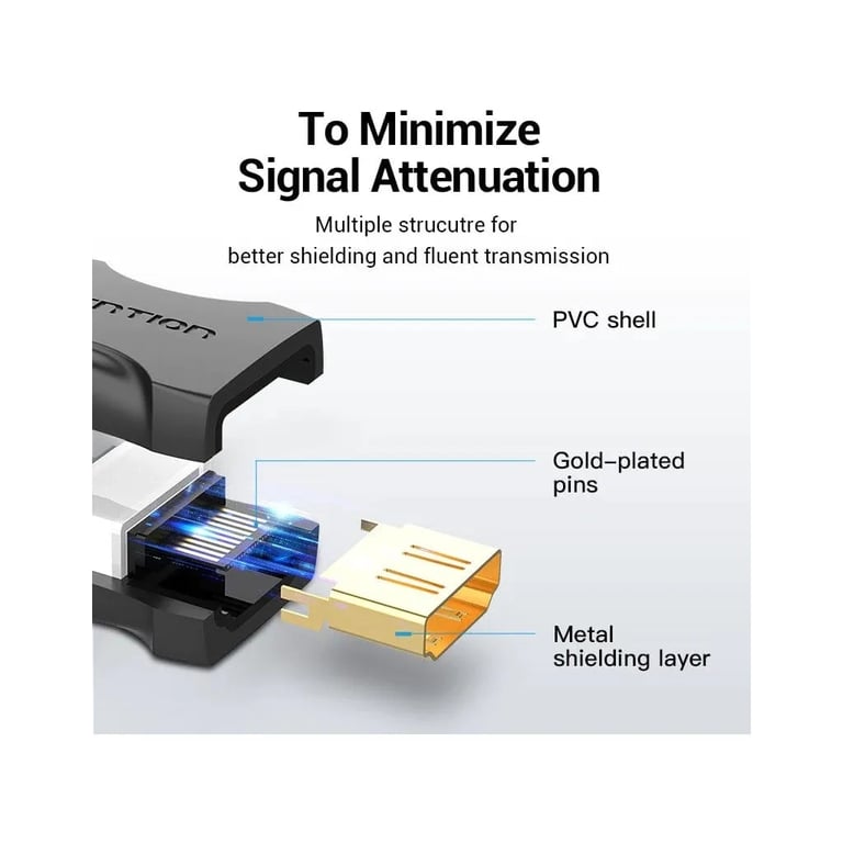 Перехідник HDMI F to HDMI F black Vention (AIRB0) - фото 4