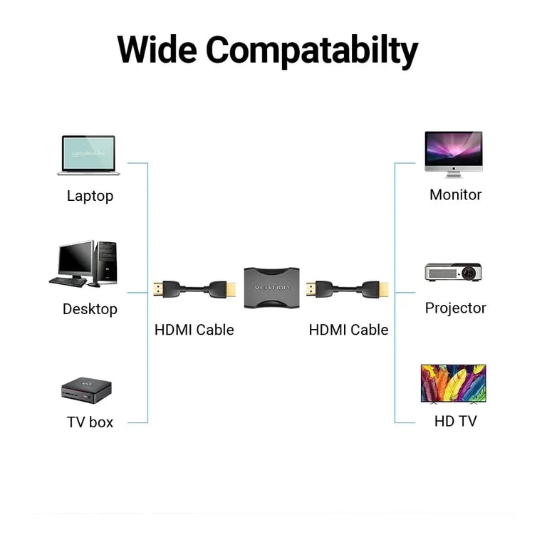 Перехідник HDMI F to HDMI F black Vention (AIRB0) - фото 7