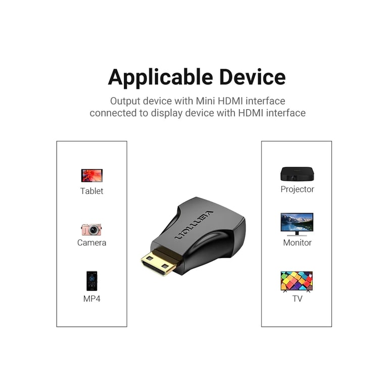 Перехідник HDMI to Mini HDMI black Vention (AISB0) - фото 7