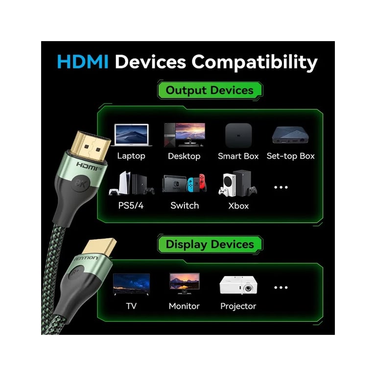 Кабель мультимедійний HDMI M to HDMI M 1.5m 8K60Hz ultra thin cotton braided green Vention (ALOGG) - фото 3