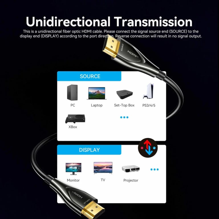 Кабель мультимедійний HDMI M to HDMI M 80.0m 4K60Hz fiber optic black Vention (ALSBAF) - фото 10