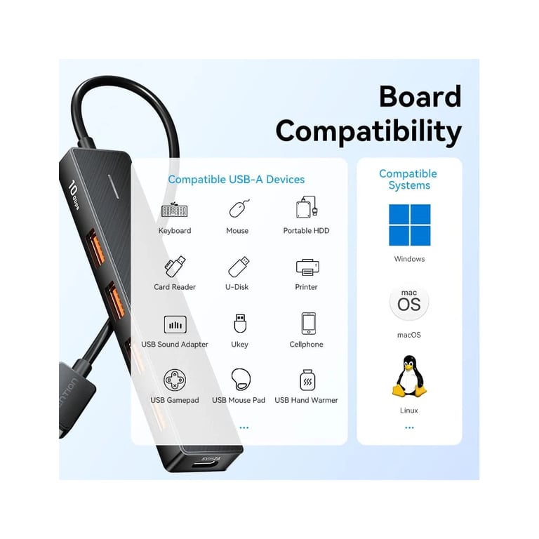 Концентратор Vention USB to 4xUSB 3.2 Gen2 + USB-C 10Gbps 0.15m black (CHOBB) - фото 8