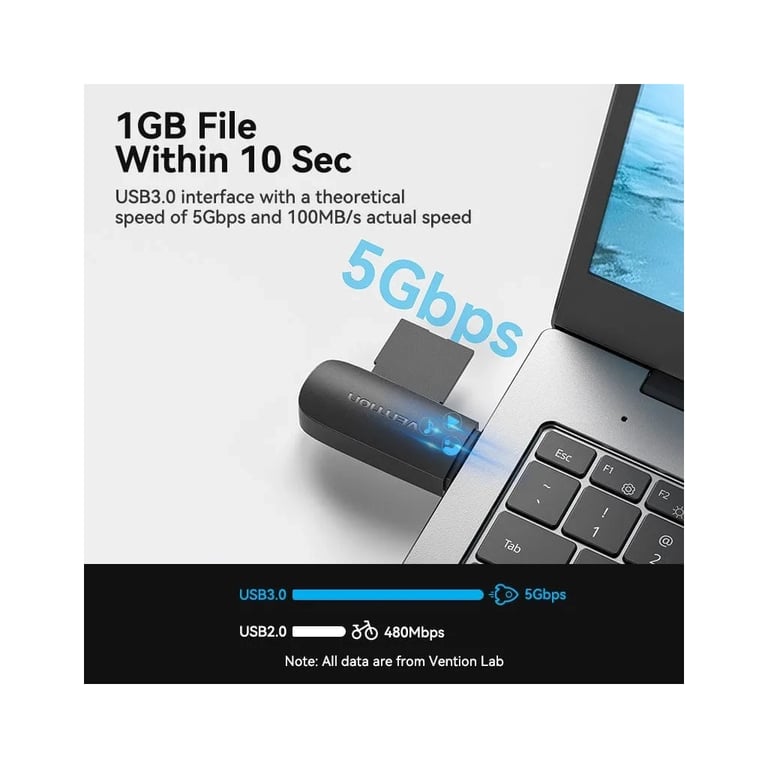 Зчитувач флеш-карт Vention USB 3.0 to SD+TF Black Dual Drive Letter (CLGB0) - фото 6