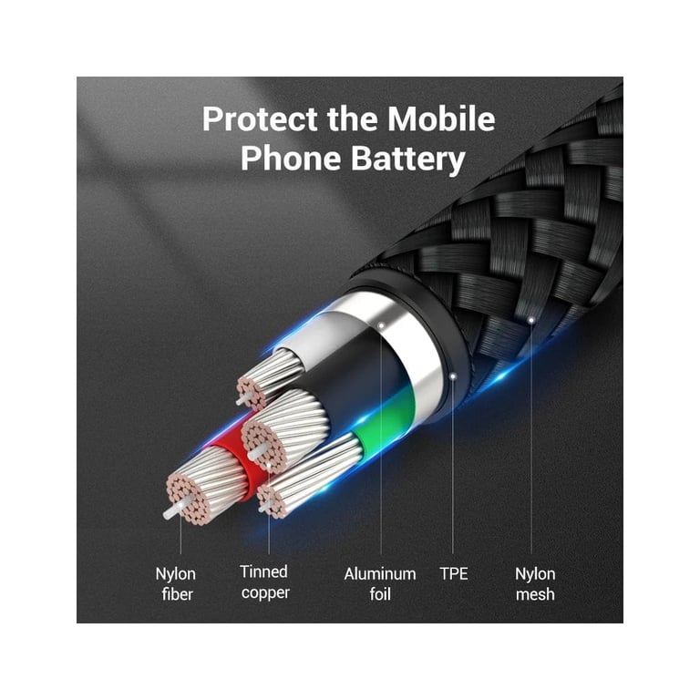 Дата кабель USB 2.0 AM to USB-C 1.0m 3A black Vention (COKBF) - фото 3