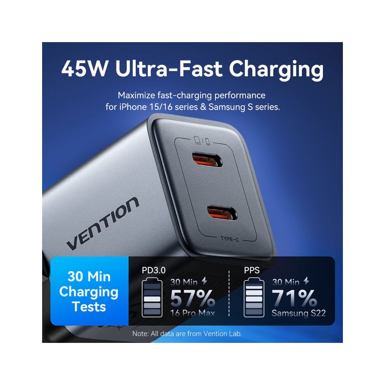 Зарядний пристрій Vention 2xUSB-C PD45W GaN transparent gray (FCFH0-EU) - фото 5