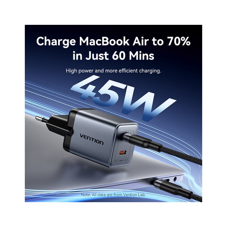 Зарядний пристрій Vention 2xUSB-C PD45W GaN transparent gray (FCFH0-EU) - фото 6