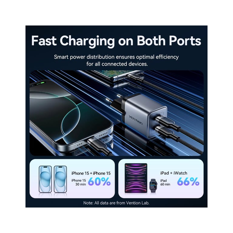 Зарядний пристрій Vention 2xUSB-C PD45W GaN transparent gray (FCFH0-EU) - фото 7