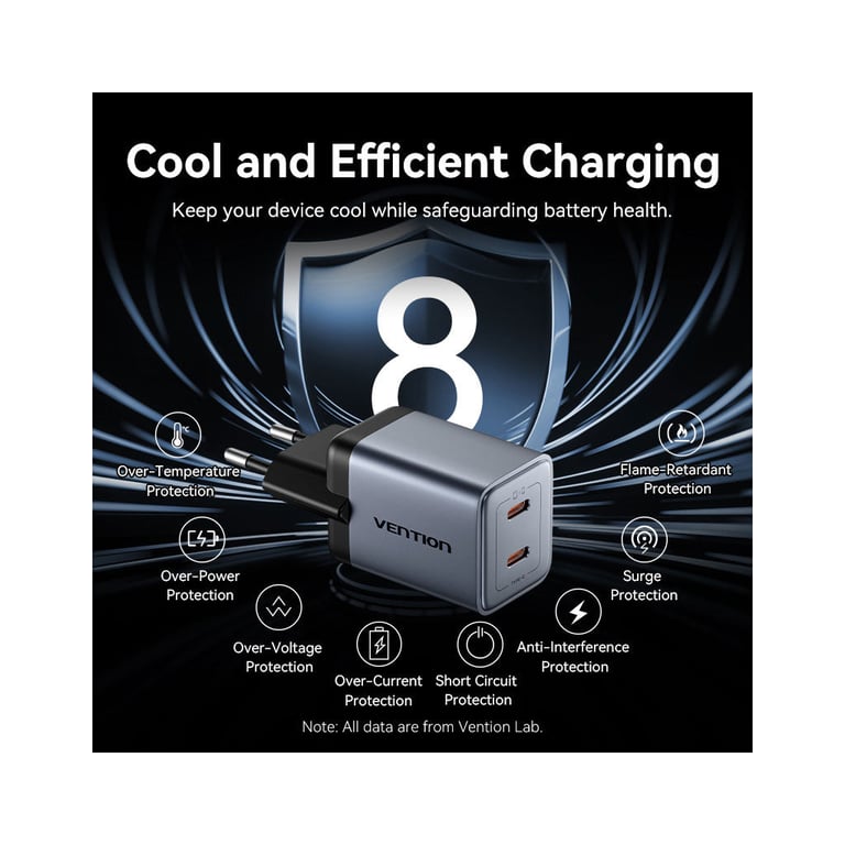 Зарядний пристрій Vention 2xUSB-C PD45W GaN transparent gray (FCFH0-EU) - фото 9
