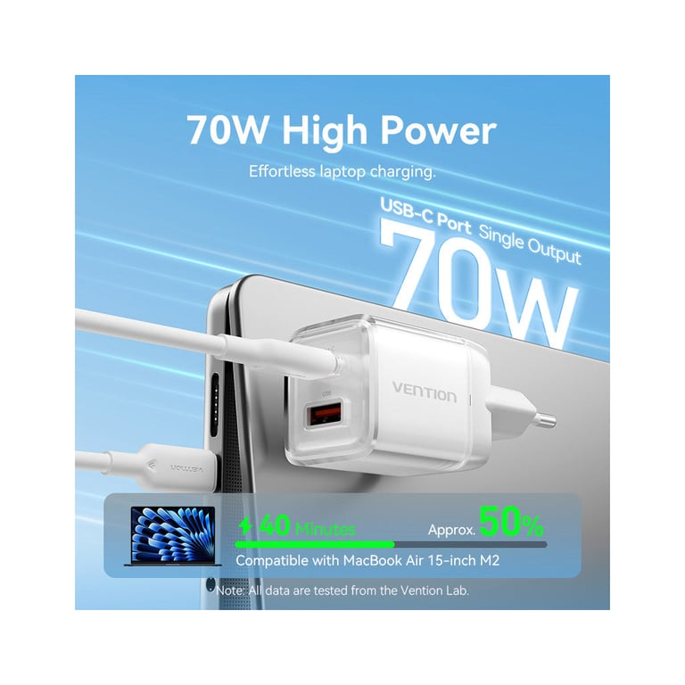 Зарядний пристрій Vention 1xUSB-C PD70W + 1xUSB QC3.0 22.5W GaN transparent gray (FCGH0-EU) - фото 6