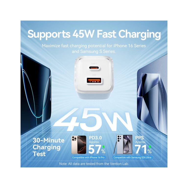 Зарядний пристрій Vention 1xUSB-C PD70W + 1xUSB QC3.0 22.5W GaN transparent gray (FCGH0-EU) - фото 7