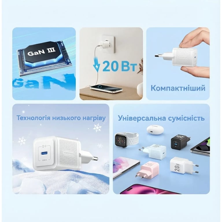 Зарядний пристрій Vention USB-C PD20W GaN white (FEPW0-EU) - фото 3