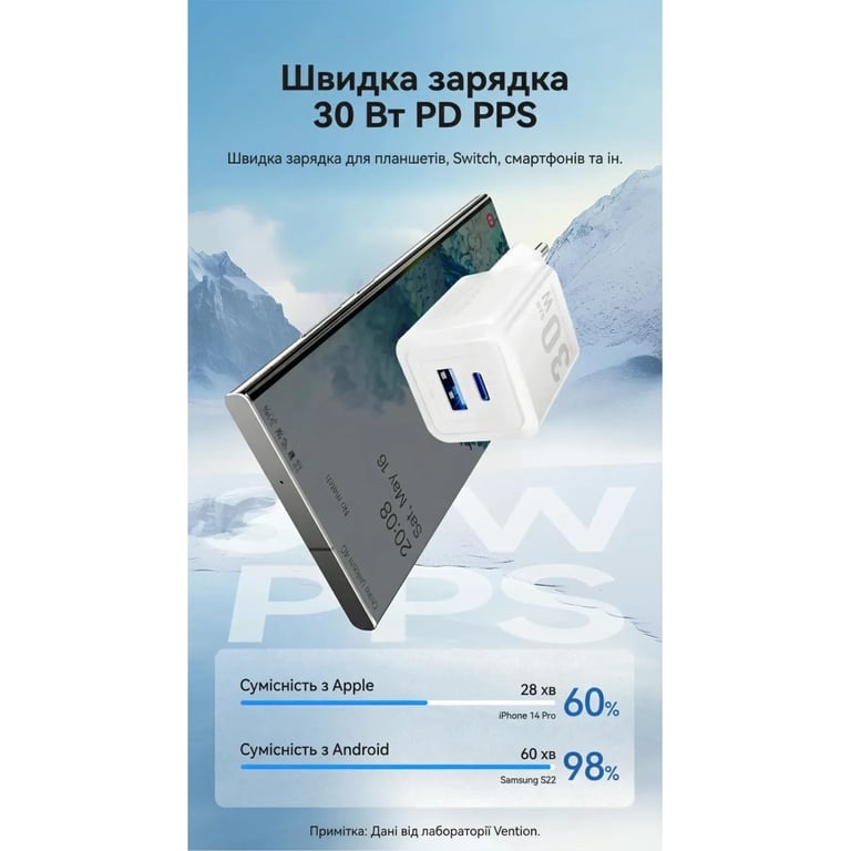 Зарядний пристрій Vention 1xUSB-C PD30W + 1xUSB QC3.0 30W GaN white (FEQW0-EU) - фото 6