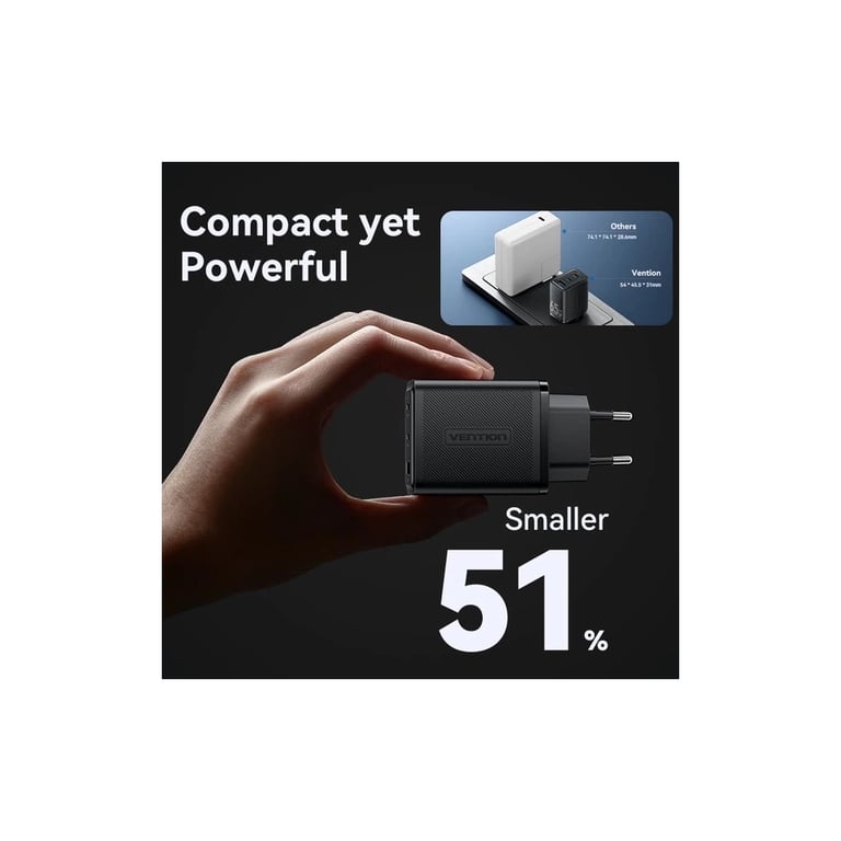 Зарядний пристрій Vention 2xUSB-C PD65W + 1xUSB QC3.0 60W GaN white (FERW0-EU) - фото 6