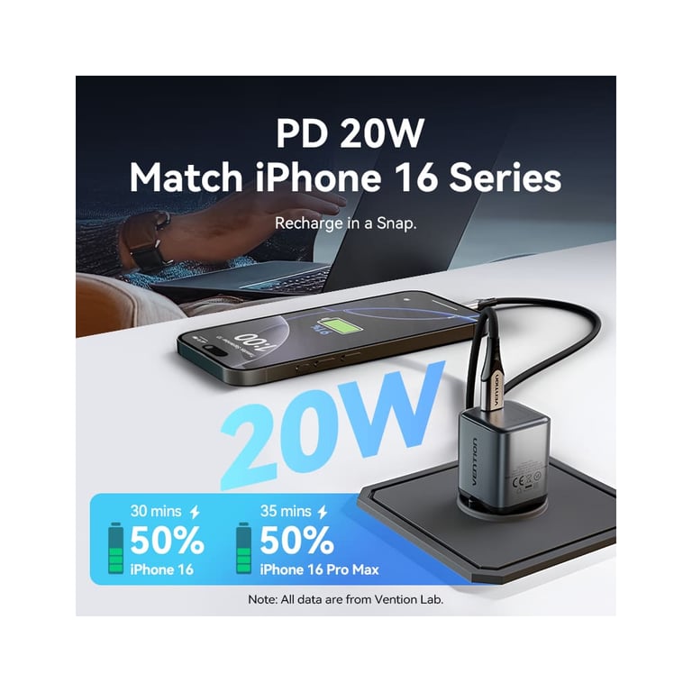 Зарядний пристрій Vention USB-C PD20W GaN gray (FEVH0-EU) - фото 6