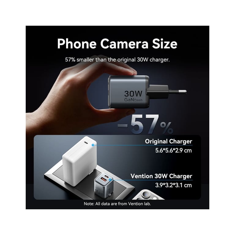 Зарядний пристрій Vention 1xUSB-C PD30W + 1xUSB QC3.0 18W GaN gray (FEWH0-EU) - фото 5