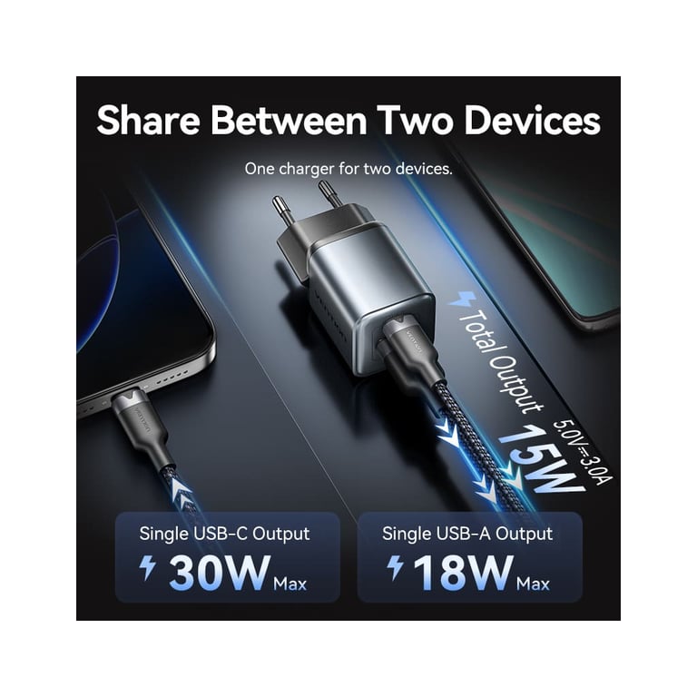 Зарядний пристрій Vention 1xUSB-C PD30W + 1xUSB QC3.0 18W GaN gray (FEWH0-EU) - фото 7