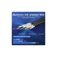 Патч-корд 3м, FTP cat 7 RJ-45 black Vention (ICABI) - фото 6