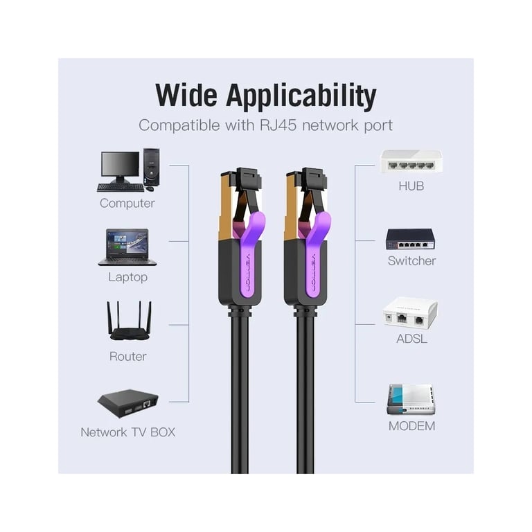 Патч-корд 1м, S/FTP cat 7 RJ-45 black Vention (ICDBF) - фото 4
