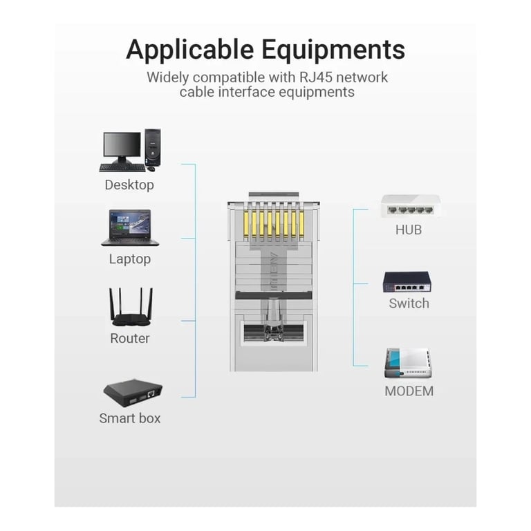 Конектор RJ45 UTP Cat.6 Modular 10 шт. Vention (IDDR0-10) - фото 6