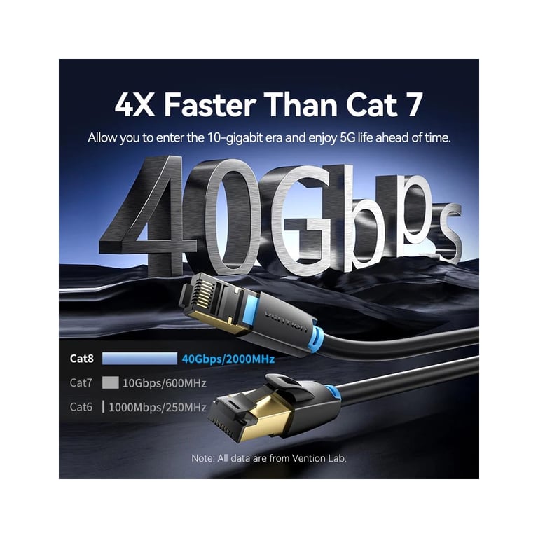 Патч-корд 5м, S/FTP cat 8 RJ-45 black Vention (IKABJ) - фото 3