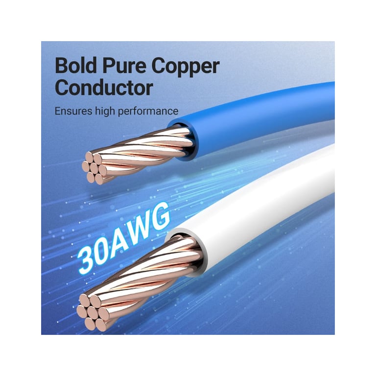 Патч-корд 5м, S/FTP cat 8 RJ-45 COPPER black Vention (IKGBJ) - фото 4
