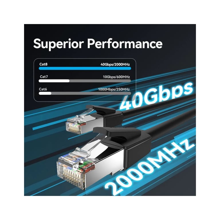 Патч-корд 1м, S/FTP cat 8 RJ-45 black Vention (IKKBF) - фото 3