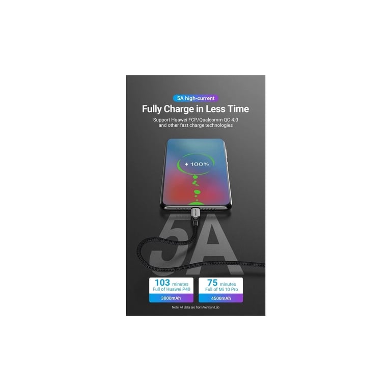Дата кабель USB-C to USB-C 1.0m 5A aluminum gray Vention (TAEHF) - фото 4