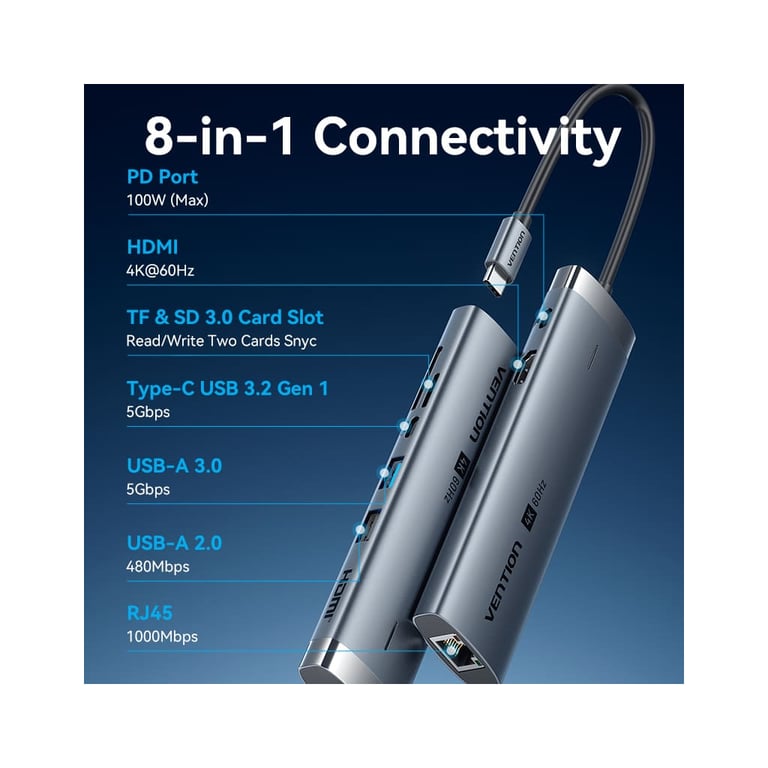 Концентратор Vention USB-C 7-in-1 USB-C PD + USB 3.2 + USB 3.0 + USB 2.0 + RJ45 + SD/TF + HDMI 0.15m (TGUHB) - фото 3