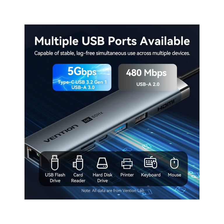 Концентратор Vention USB-C 7-in-1 USB-C PD + USB 3.2 + USB 3.0 + USB 2.0 + RJ45 + SD/TF + HDMI 0.15m (TGUHB) - фото 4