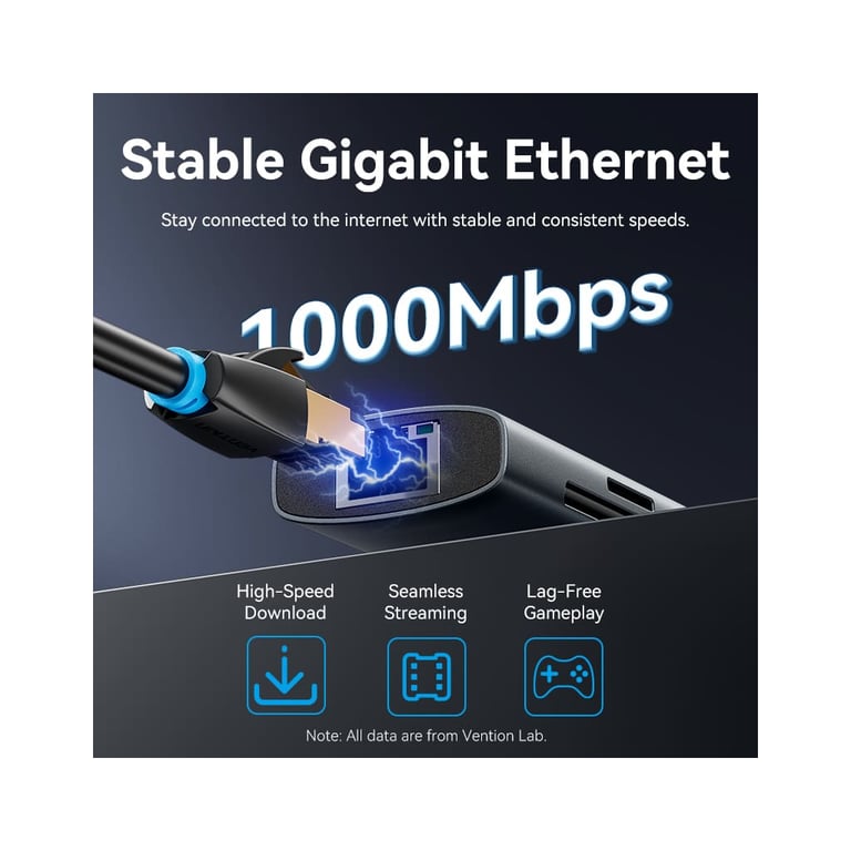 Концентратор Vention USB-C 7-in-1 USB-C PD + USB 3.2 + USB 3.0 + USB 2.0 + RJ45 + SD/TF + HDMI 0.15m (TGUHB) - фото 6