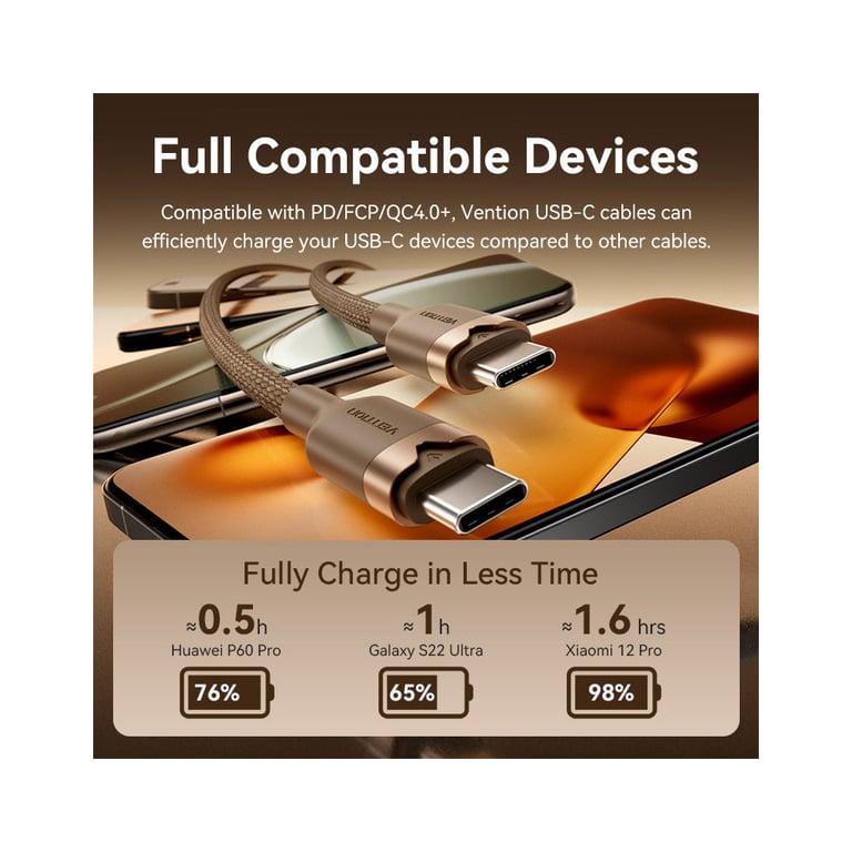 Дата кабель USB-C to USB-C 1.0m 3A aluminum gold Vention (TRDJF) - фото 6