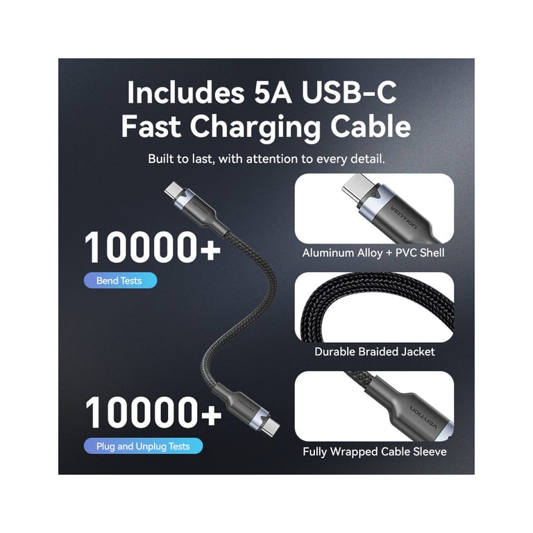Зарядний пристрій Vention 2xUSB-C PD45W GaN + cable USB-C to USB-C 1.0m black gray (TZ-FCDH0-EU) - фото 10