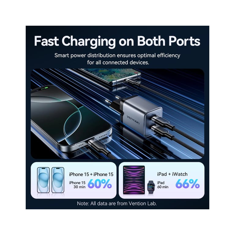 Зарядний пристрій Vention 2xUSB-C PD45W GaN + cable USB-C to USB-C 1.0m black gray (TZ-FCDH0-EU) - фото 6