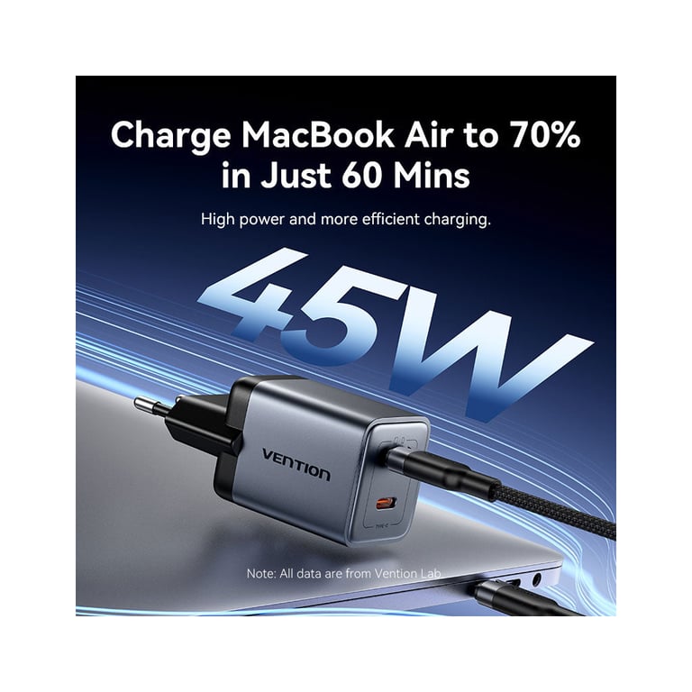 Зарядний пристрій Vention 2xUSB-C PD45W GaN + cable USB-C to USB-C 1.0m 5A gray (TZ-FCFH0-EU) - фото 5